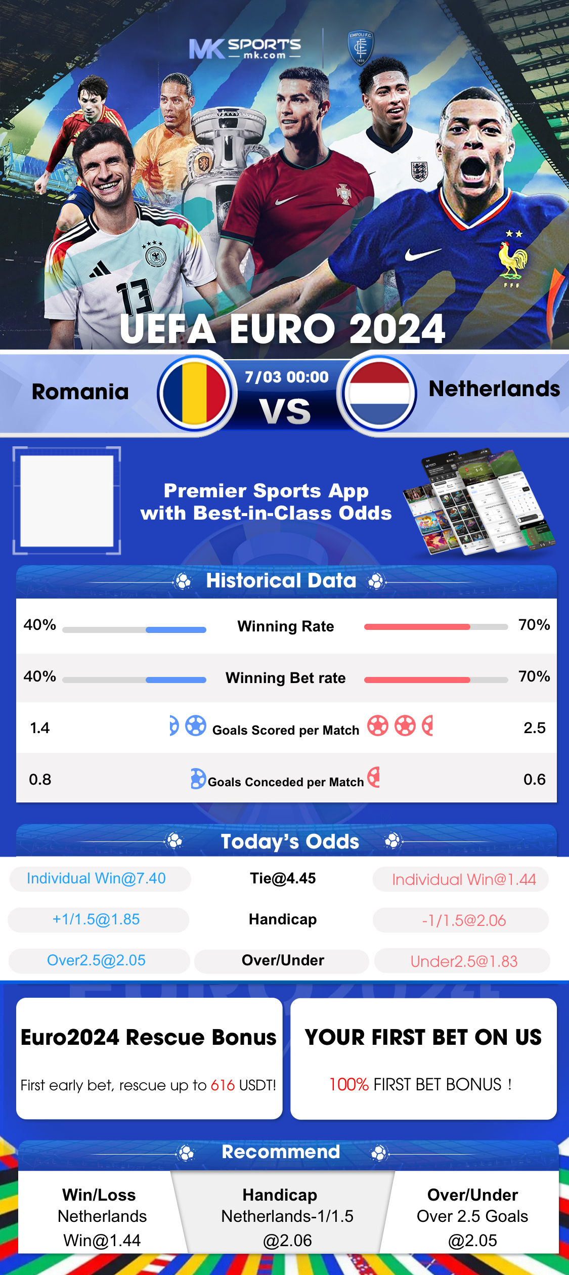 football scratch slot