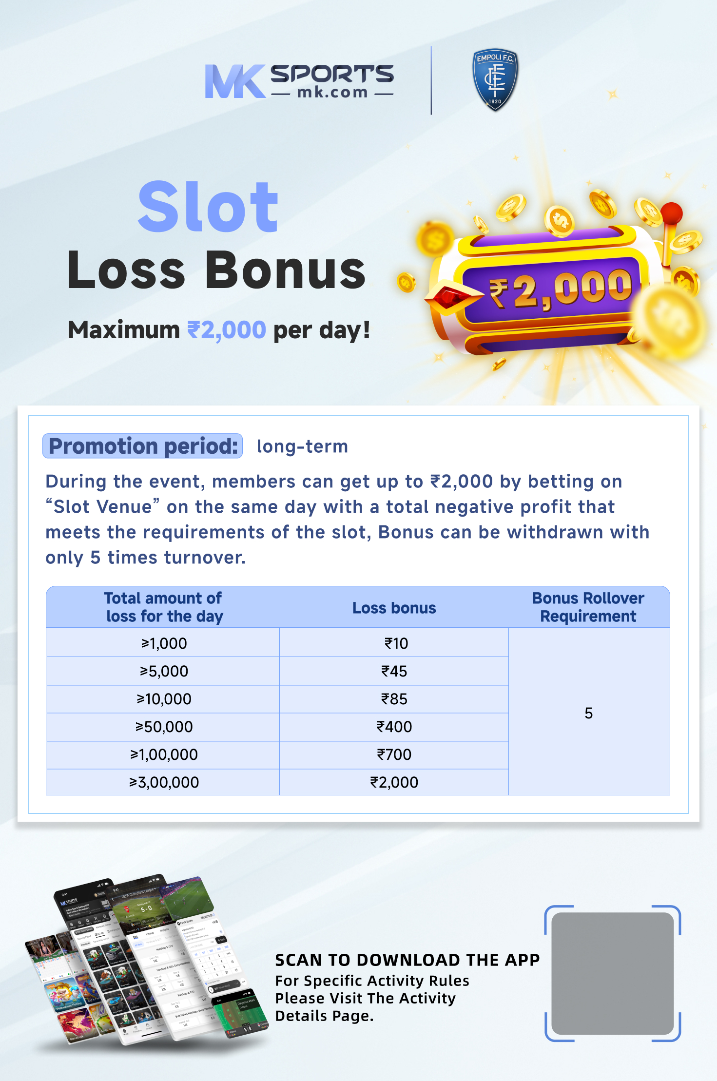 slot cash casino bonus code